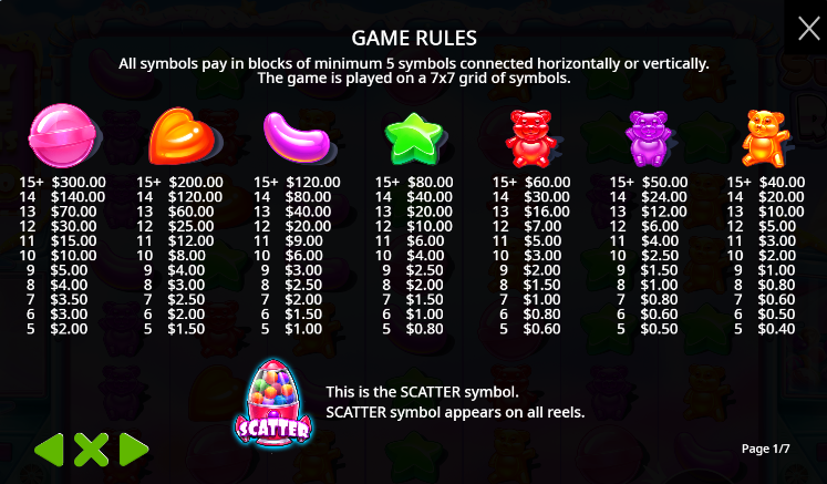 Sugar Rush (Pragmatic Play) Image 2